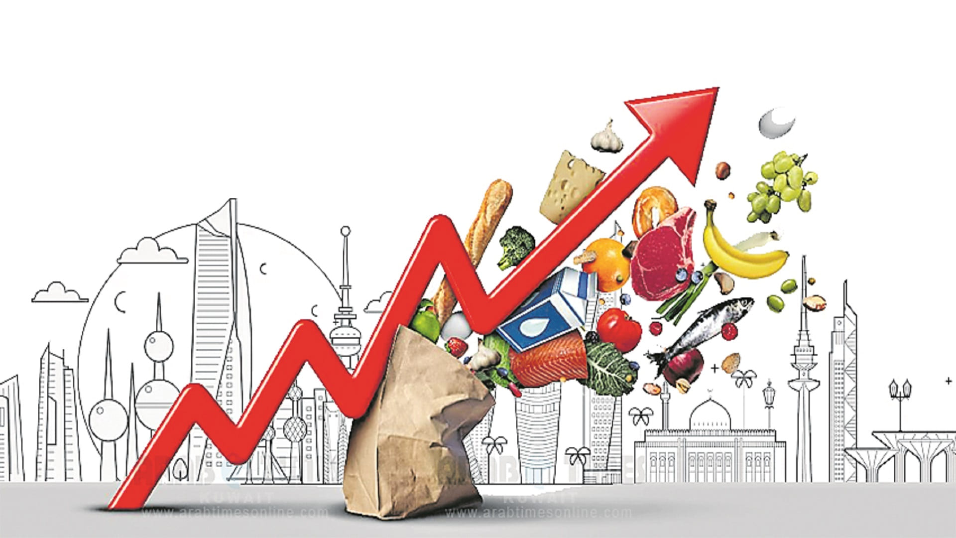 వినియోగదారుల ధరల సూచీ(సీపీఐ)