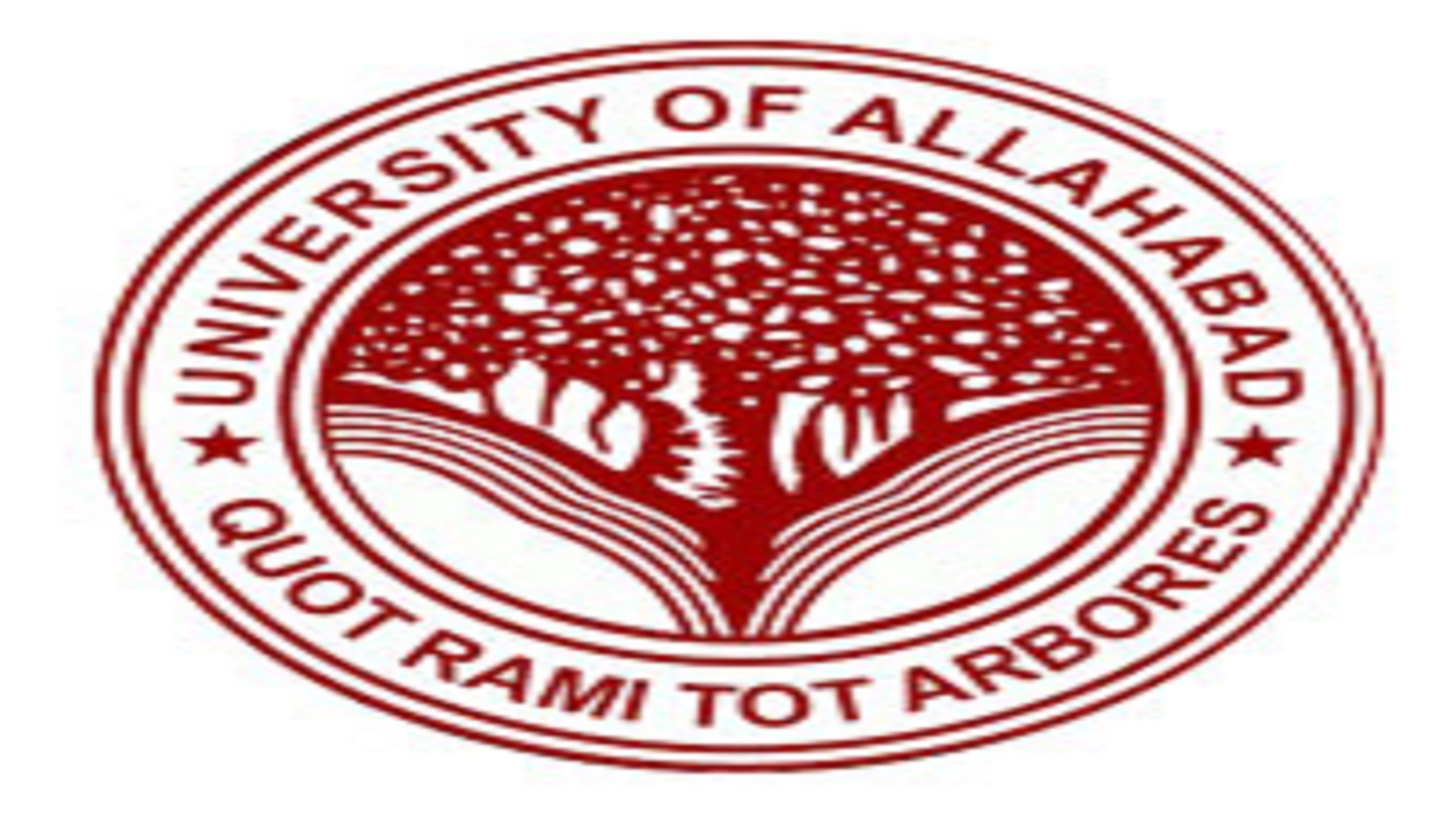 Coach Jobs at Allahabad University