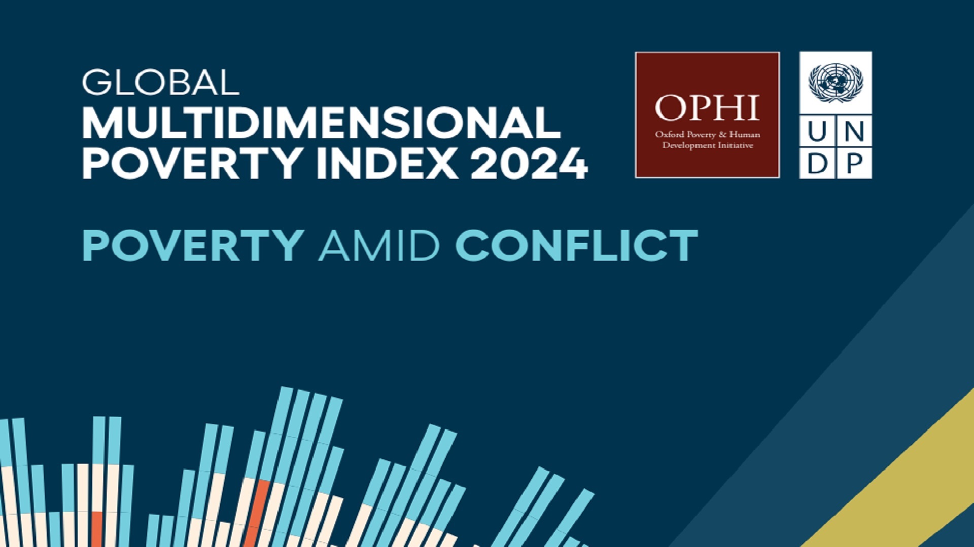 Global Multidimensional Poverty Index