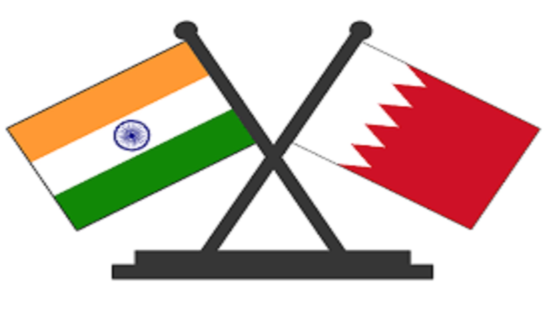 National Payments Corporation of India