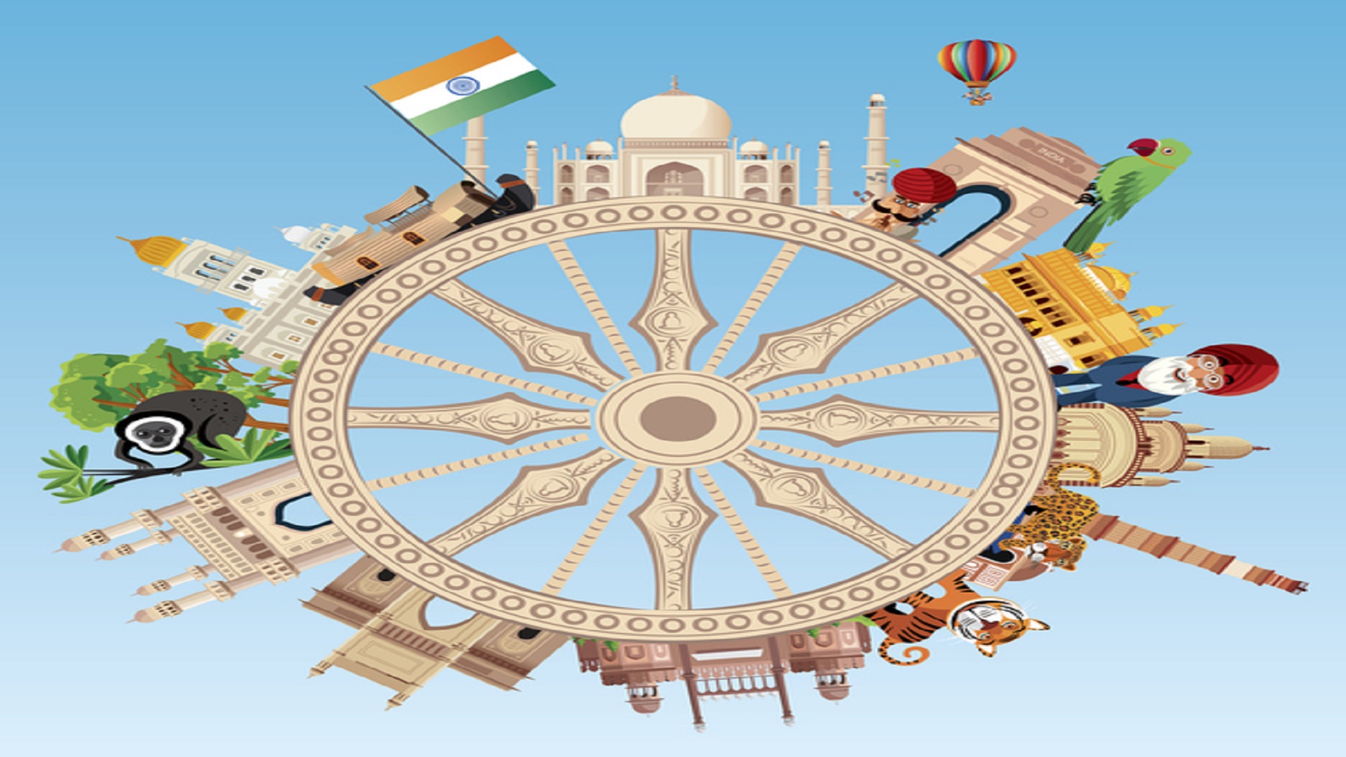 Travel and Tourism Development Index (TTDI)