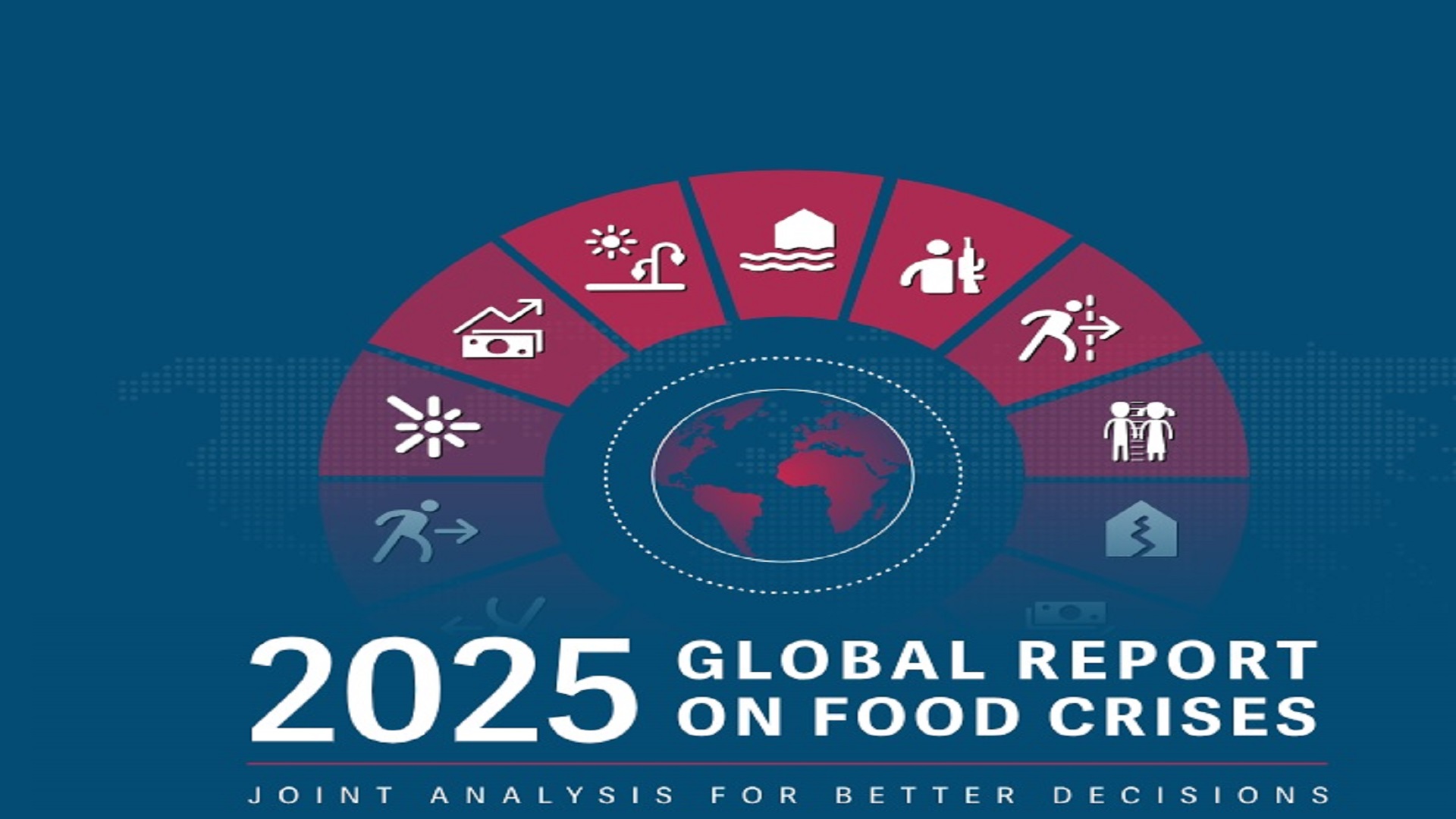 United Nations Food and Agriculture Organisation (FAO)